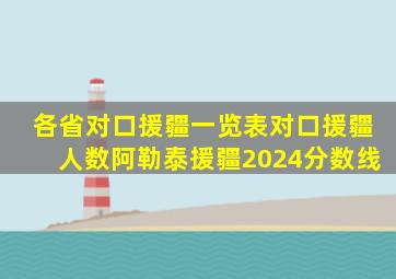 各省对口援疆一览表对口援疆人数阿勒泰援疆2024分数线