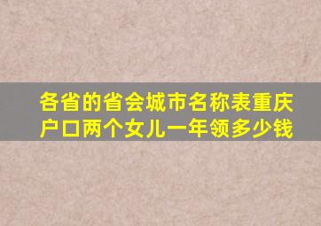 各省的省会城市名称表重庆户口两个女儿一年领多少钱