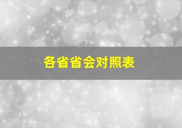 各省省会对照表