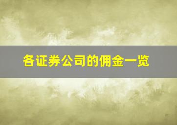 各证券公司的佣金一览