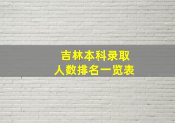 吉林本科录取人数排名一览表