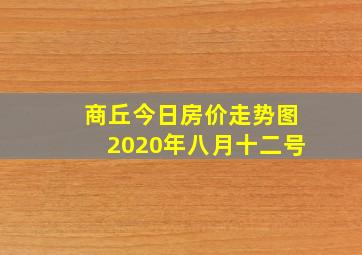 商丘今日房价走势图2020年八月十二号