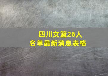 四川女篮26人名单最新消息表格