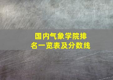 国内气象学院排名一览表及分数线