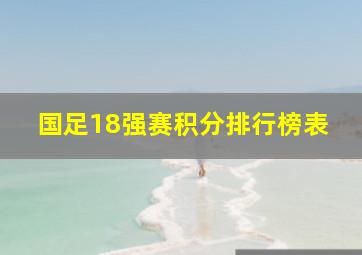 国足18强赛积分排行榜表