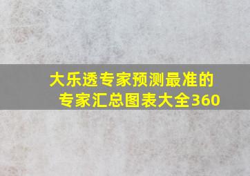 大乐透专家预测最准的专家汇总图表大全360