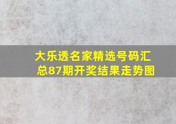 大乐透名家精选号码汇总87期开奖结果走势图