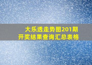 大乐透走势图201期开奖结果查询汇总表格