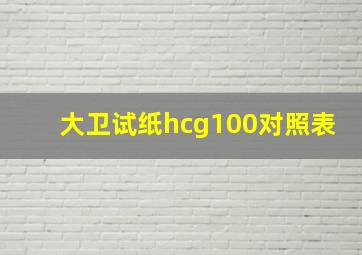 大卫试纸hcg100对照表