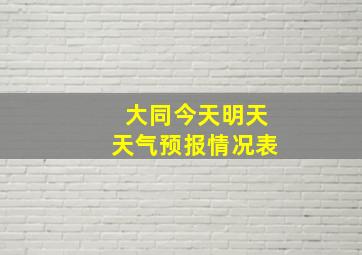 大同今天明天天气预报情况表