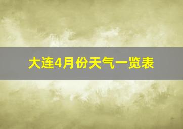 大连4月份天气一览表