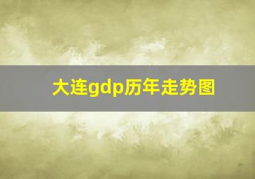 大连gdp历年走势图