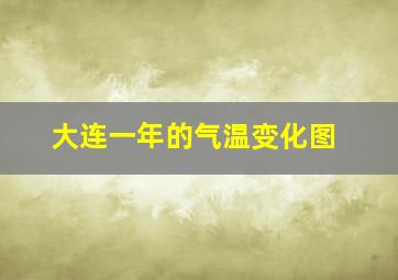 大连一年的气温变化图