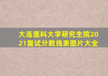 大连医科大学研究生院2021复试分数线表图片大全