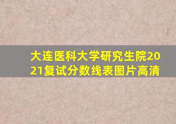 大连医科大学研究生院2021复试分数线表图片高清