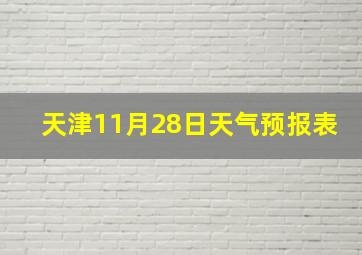 天津11月28日天气预报表