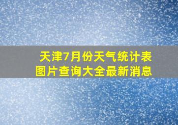 天津7月份天气统计表图片查询大全最新消息