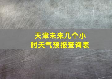 天津未来几个小时天气预报查询表