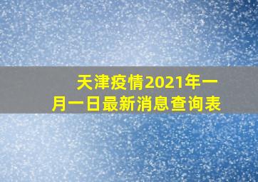 天津疫情2021年一月一日最新消息查询表