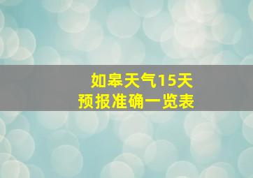 如皋天气15天预报准确一览表