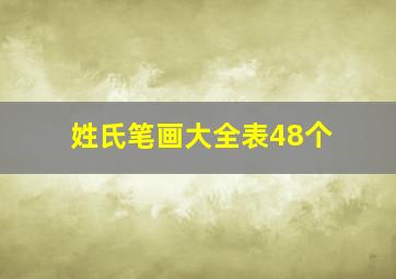 姓氏笔画大全表48个