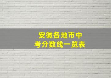 安徽各地市中考分数线一览表