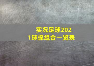 实况足球2021球探组合一览表