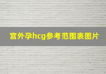 宫外孕hcg参考范围表图片