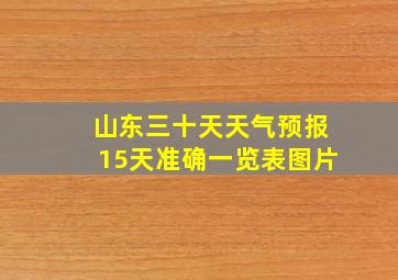 山东三十天天气预报15天准确一览表图片