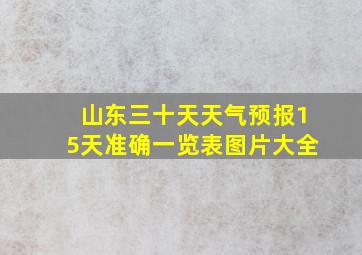 山东三十天天气预报15天准确一览表图片大全