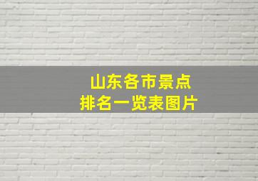 山东各市景点排名一览表图片