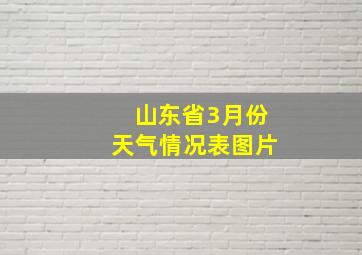 山东省3月份天气情况表图片