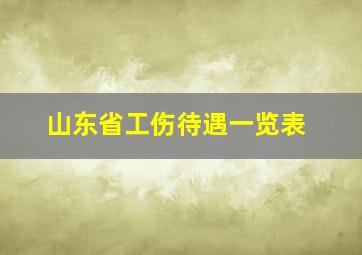 山东省工伤待遇一览表