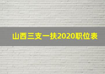 山西三支一扶2020职位表