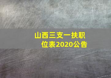 山西三支一扶职位表2020公告