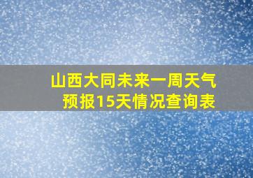 山西大同未来一周天气预报15天情况查询表