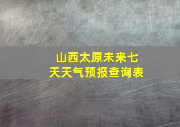 山西太原未来七天天气预报查询表