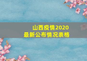 山西疫情2020最新公布情况表格