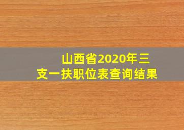 山西省2020年三支一扶职位表查询结果