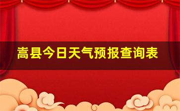 嵩县今日天气预报查询表