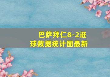 巴萨拜仁8-2进球数据统计图最新