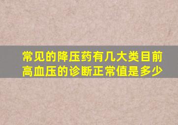 常见的降压药有几大类目前高血压的诊断正常值是多少