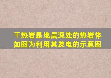 干热岩是地层深处的热岩体如图为利用其发电的示意图