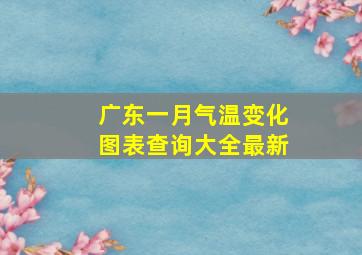 广东一月气温变化图表查询大全最新