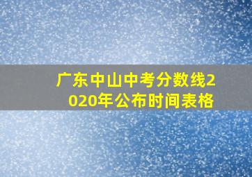 广东中山中考分数线2020年公布时间表格