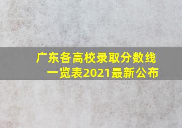 广东各高校录取分数线一览表2021最新公布