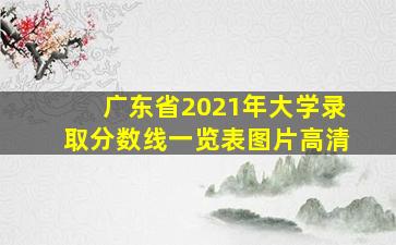 广东省2021年大学录取分数线一览表图片高清