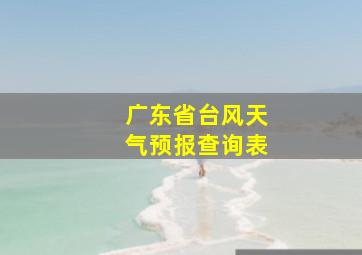 广东省台风天气预报查询表