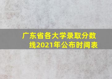 广东省各大学录取分数线2021年公布时间表