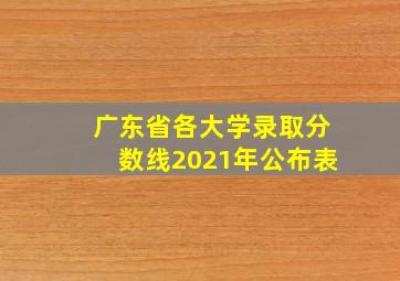 广东省各大学录取分数线2021年公布表